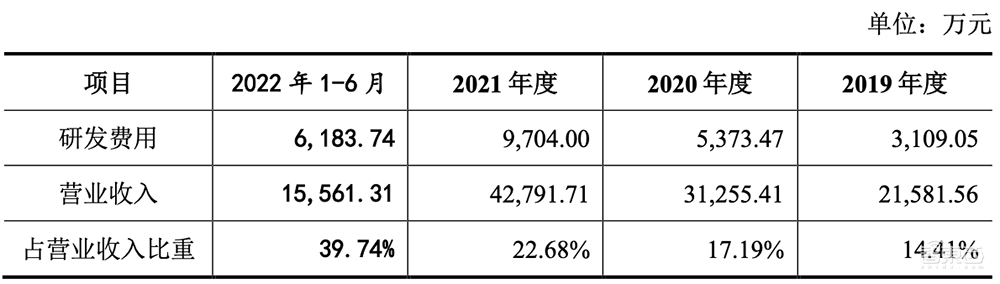 无锡首富之子,29岁拿下半导体设备IPO!