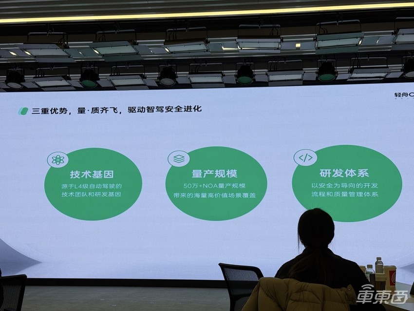 轻舟智航侯聪:L2无法直接升级为L4,智能驾驶要更重视安全性