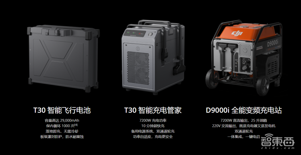 大疆推出年度旗舰农业无人机！一小时完成240亩作业