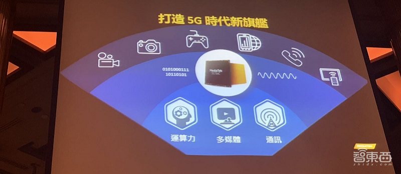 联发科的底牌