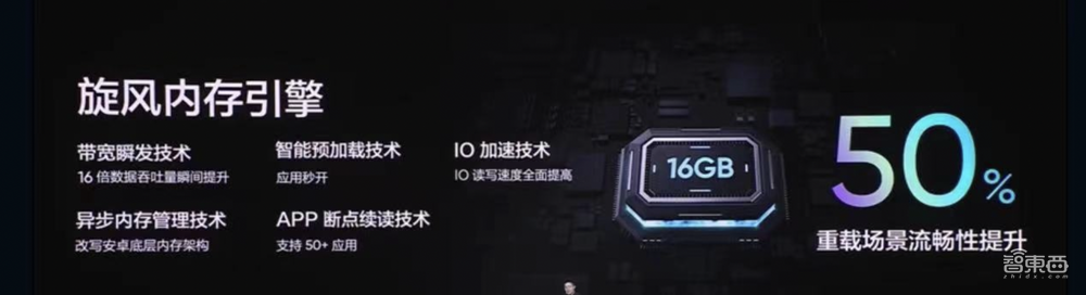 真我GT Neo5 SE正式发布,搭载第二代骁龙7+芯片,1TB版2599元