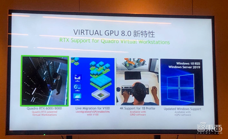 详解英伟达三大专业视觉解决方案,覆盖数据中心和边缘计算