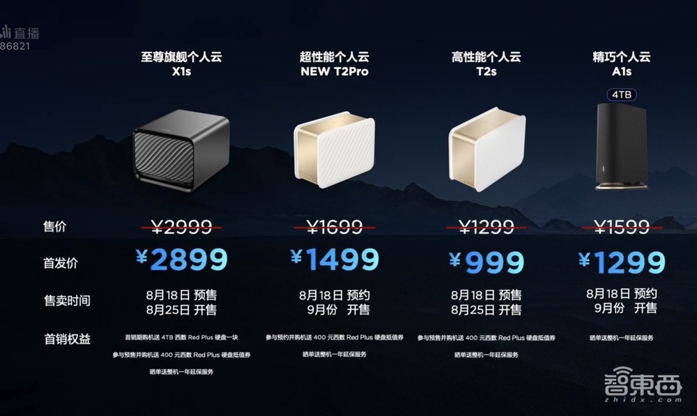 联想首款VR头显来了！2999元起，还有十余款新品连发