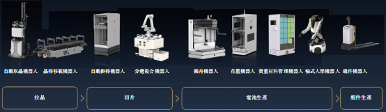 A股IPO辅导终止!苏州机器人龙头转战港股