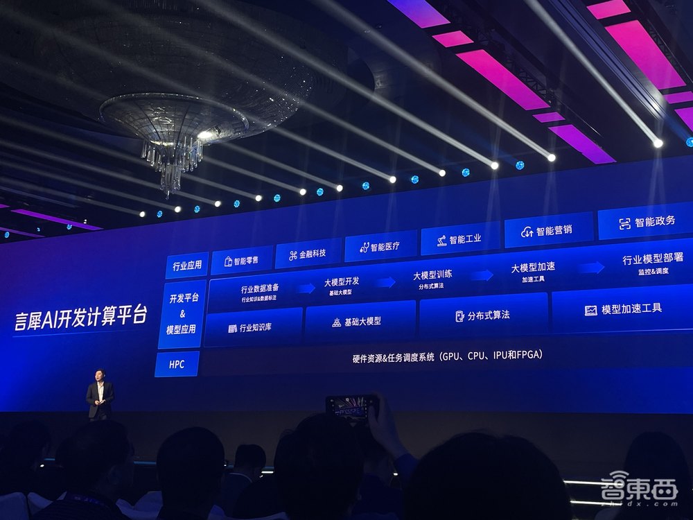 京东首个AI大模型正式发布,几分钟完成618营销计划,已落地电商、物流、健康