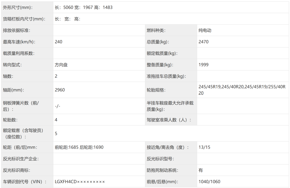 华为系首款方盒子来了!小米增程车北京工厂生产,6月工信部车展8大新车解读