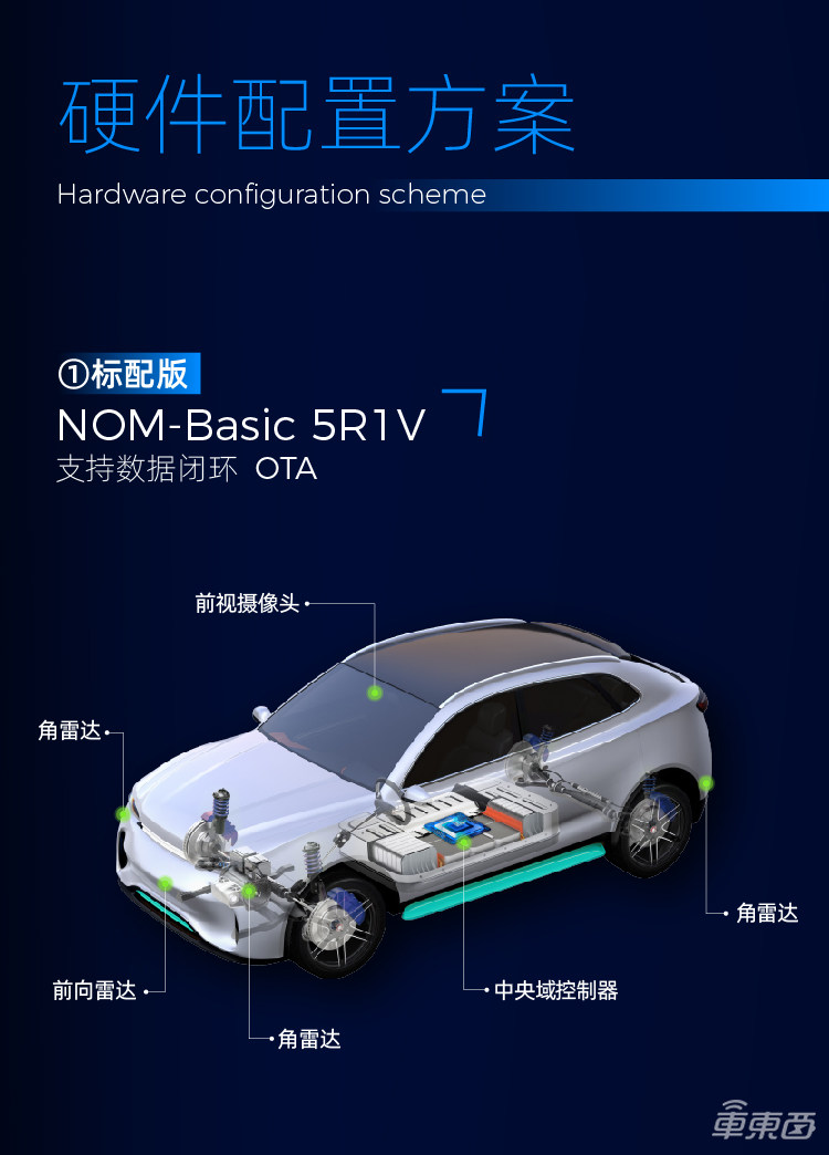 领航辅助成必争之地，这家公司解决了哪些痛点？