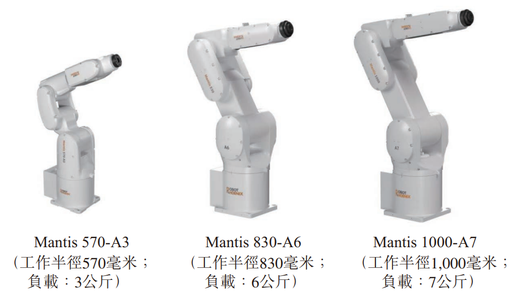 浙江,轻工业全品类机器人第一股来了