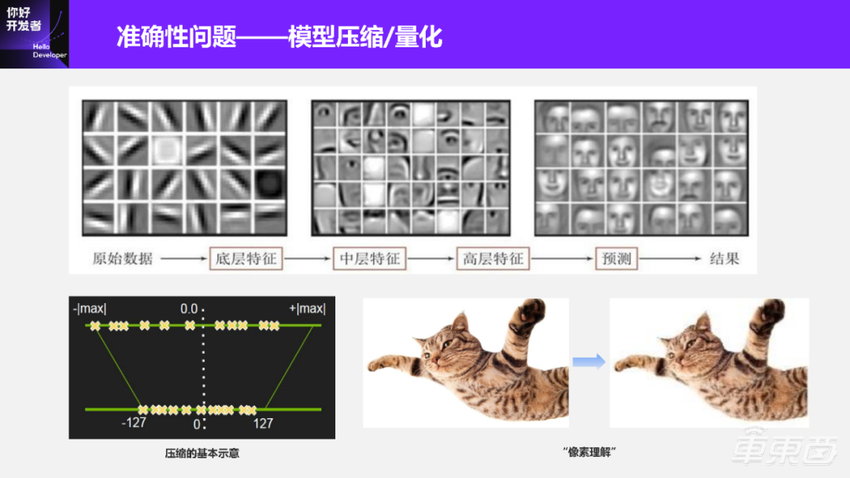 超万字实录详解如何打造“好用”的自动驾驶智能芯片算法工具链