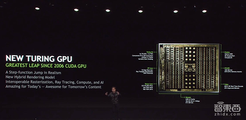 英伟达推史上最强GPU！现场渲染复仇者联盟3，花10年打造