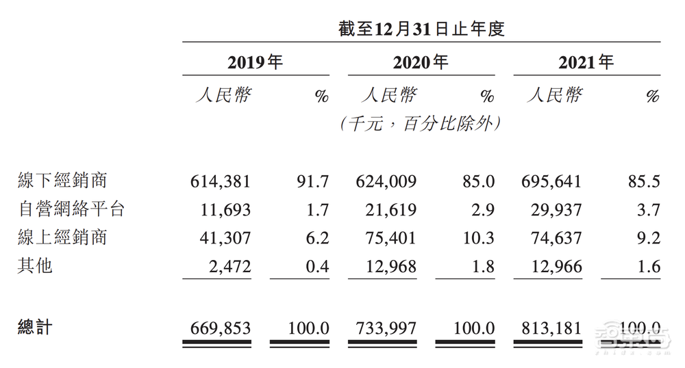 刚刚，教育智能硬件第一股诞生！