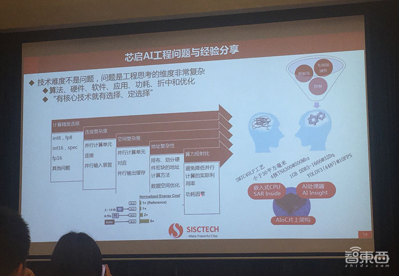 国产IP应用服务平台上架3款新品，对标ARM Cortex和NVDLA