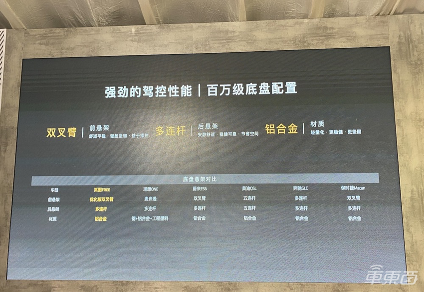 理想ONE迎最强对手！华为加持的问界M7发布，31.98万起售