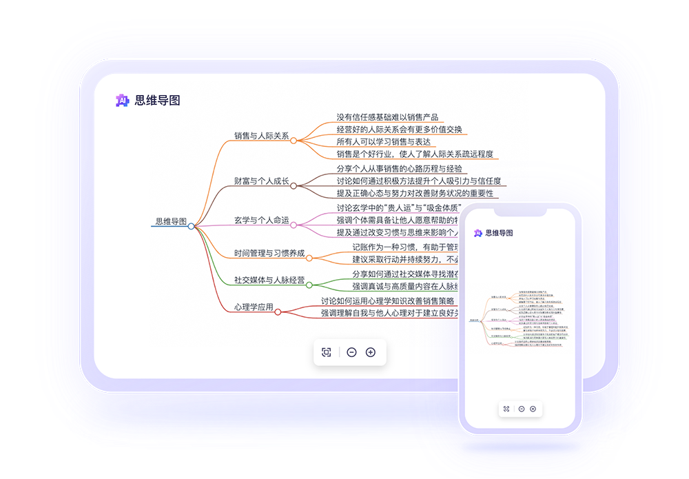 音视频AI助手通义听悟升级：6小时超长视频自由问，能润色口语会做脑图