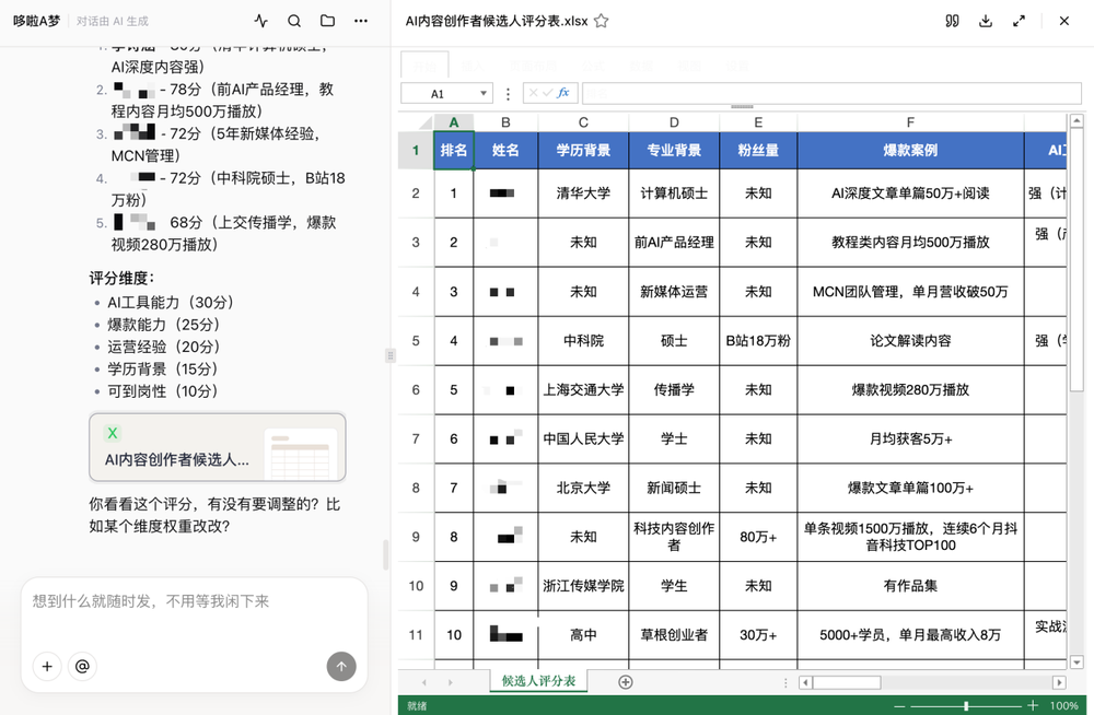 我在扣子“领养”了哆啦A梦!帮我招人、做视频、跑出一家工作室,实测效果超预期