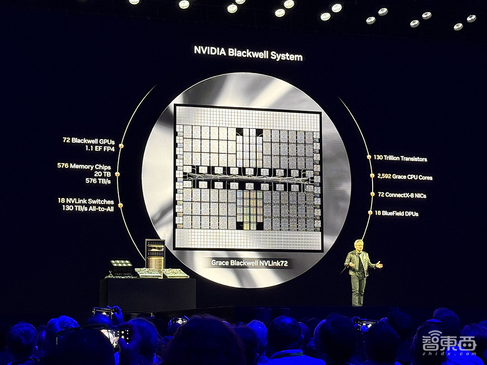 900倍性能飙涨！英伟达放出算力猛兽，黄仁勋GTC现场开炮，拿下DeepSeek推理世界纪录