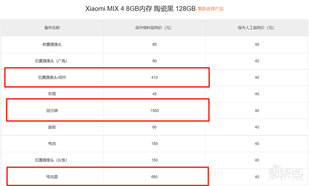 iPhone 13只要548元?暴力拆解山寨机,芯片竟是7年前的货