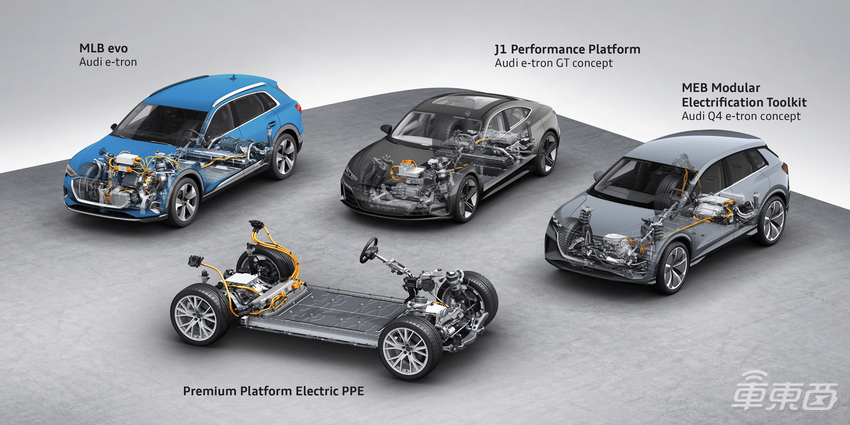 奥迪全新纯电跨界SUV曝光  或命名为Q6 e-tron