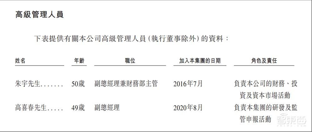 深圳存储芯片龙头冲刺港交所!市值近400亿,供货四大手机巨头