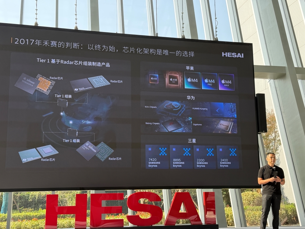 对话禾赛CEO李一帆:华为推动了激光雷达普及,与纯视觉路线不是非黑即白的争论