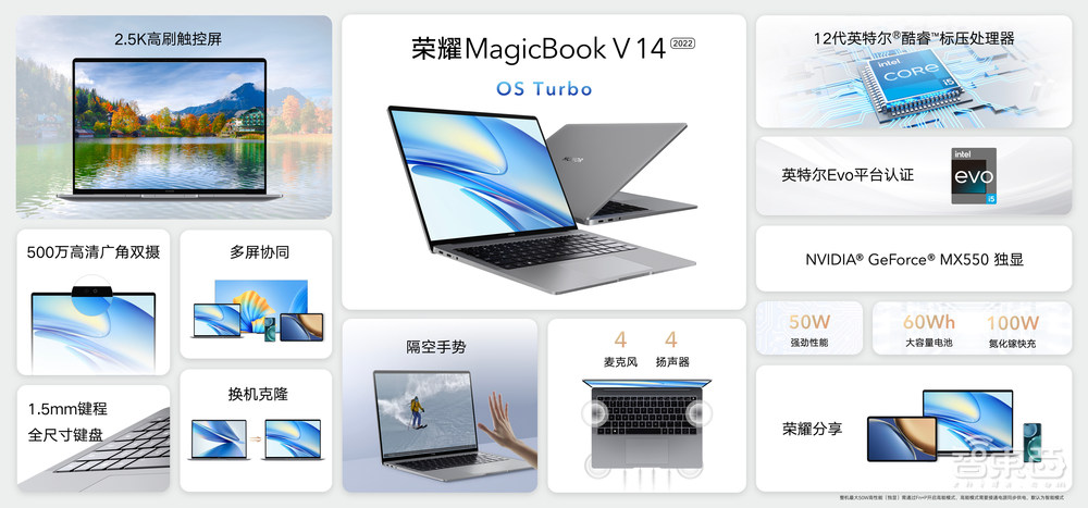 刚刚,荣耀连发六款新品,全场景操作系统MagicOS 7.0将支持Matter