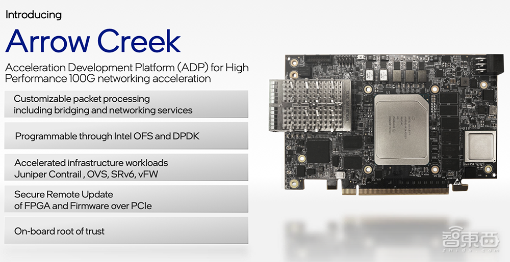 英特尔架构日重磅:甩出11大芯片硬科技,推千亿晶体管SoC