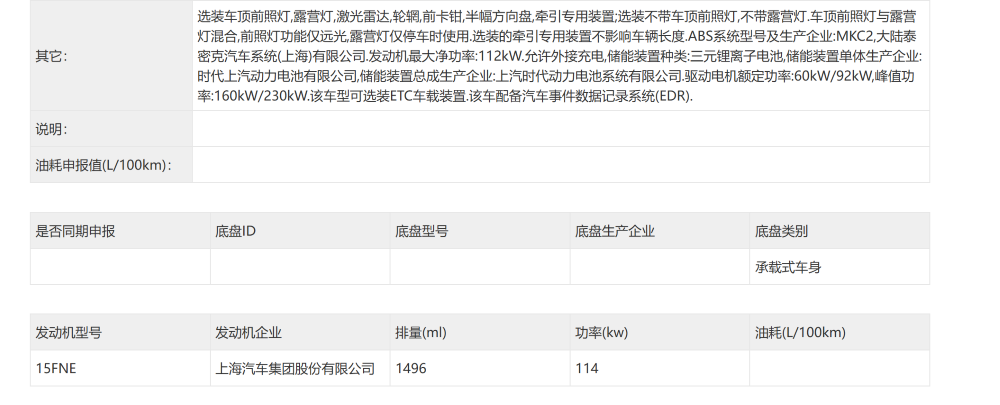 华为系连上三款车,特斯拉两大车型更新!7月工信部车展重磅新车解读