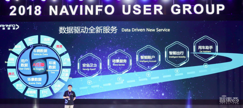 背靠腾讯收购MTK子公司后,四维图新找到四条新活法!