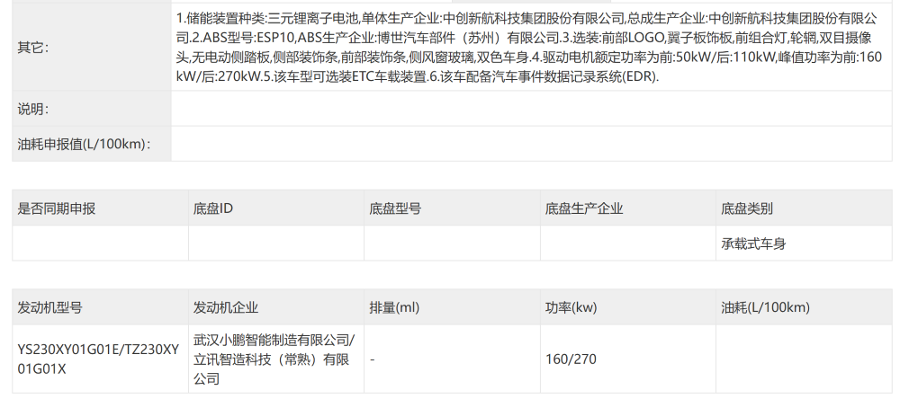 小米千匹马力新车亮相！问界M6双动力齐报，春节前最后一场工信部车展来了