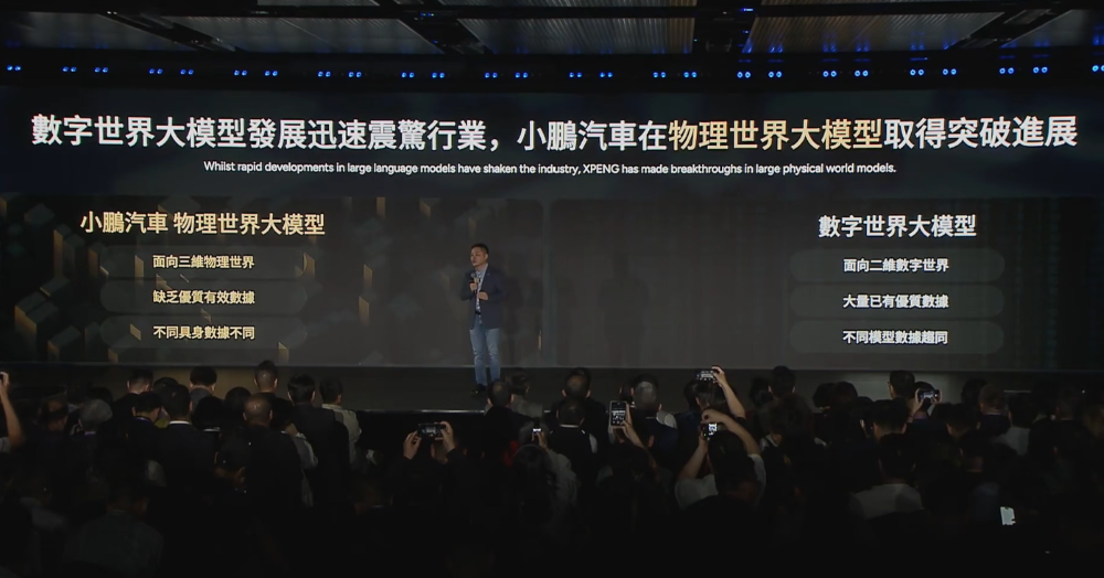 何小鹏亮出底牌!L3、增程车、机器人、飞行汽车量产时间表都定了