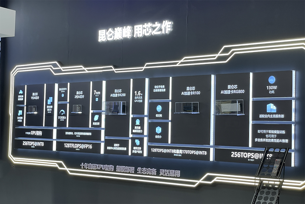 北京AI芯片龙头秘密提交IPO申请
