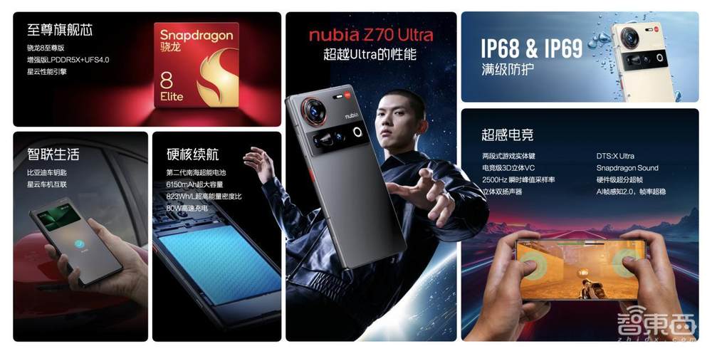 努比亚Z70 Ultra正式发布:死磕全面好屏与真AI,4599元起