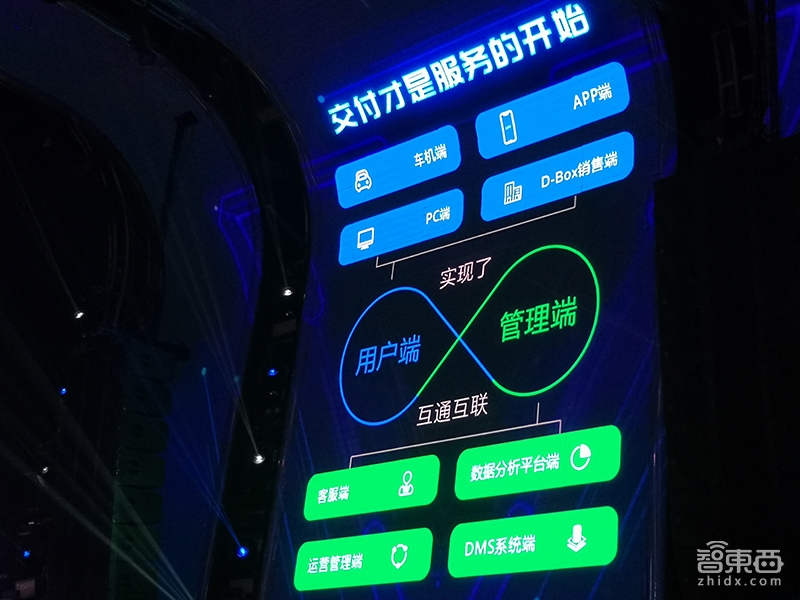 北汽EC小心！新造车占号神车来了 价格6.19万起