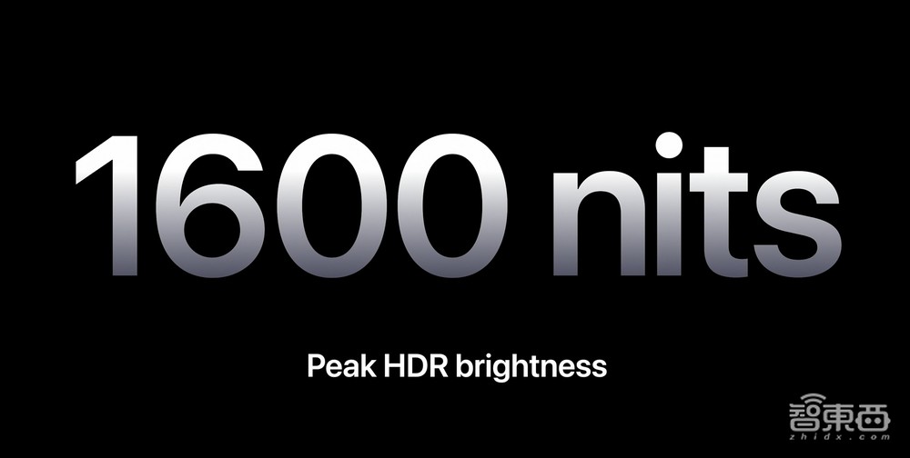 深度解密:苹果只讲了3分钟的这块屏,将引爆千亿市场