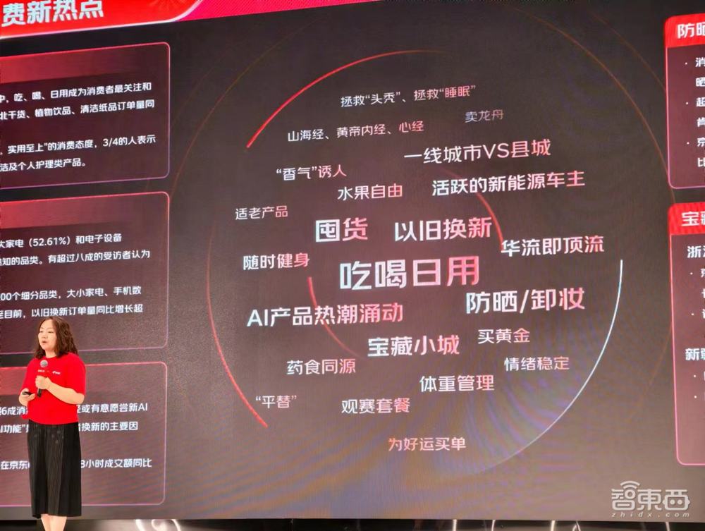 AI爆火京东618!数字人带动百亿GMV,AI硬件销售额增200%,Vision Pro原生应用首发