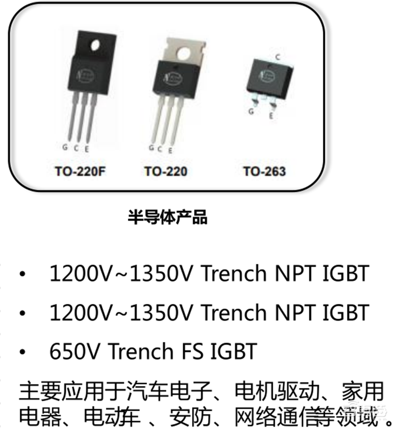 揭秘IGBT功率半导体!国际七巨头地位不保,国产替代黄金赛场 | 智东西内参