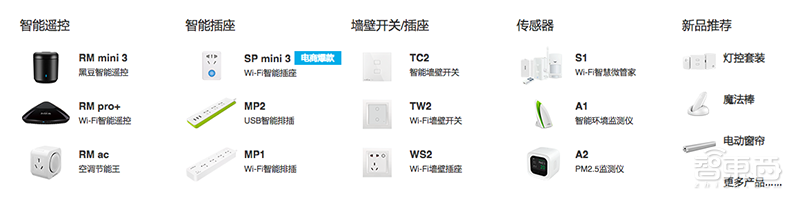 对话BroadLink刘宗孺:为什么我们不做AI芯片!