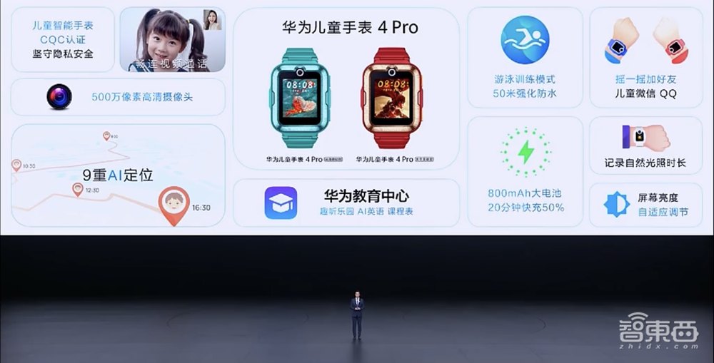 华为连发6款新品，智慧生活全场景生态布局加速！