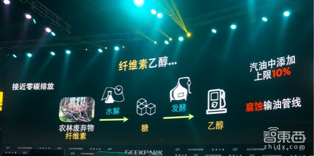 节能新突破 纤维素丁醇这种新材料将成减碳主力