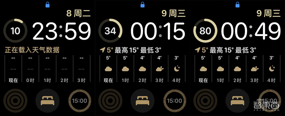 当Apple Watch走到第八代,已是一个腕上苹果小宇宙
