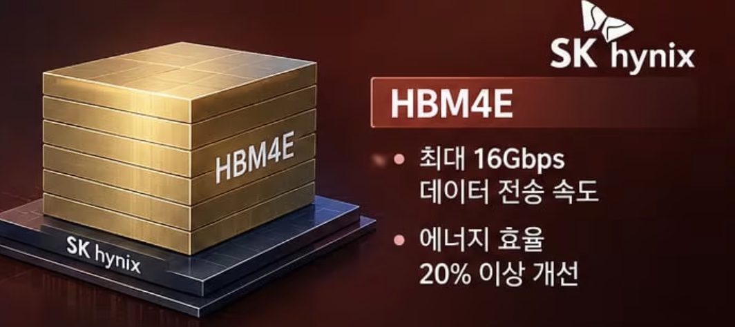 三星、SK海力士HBM4E同日发布，数据传输速率提升20％