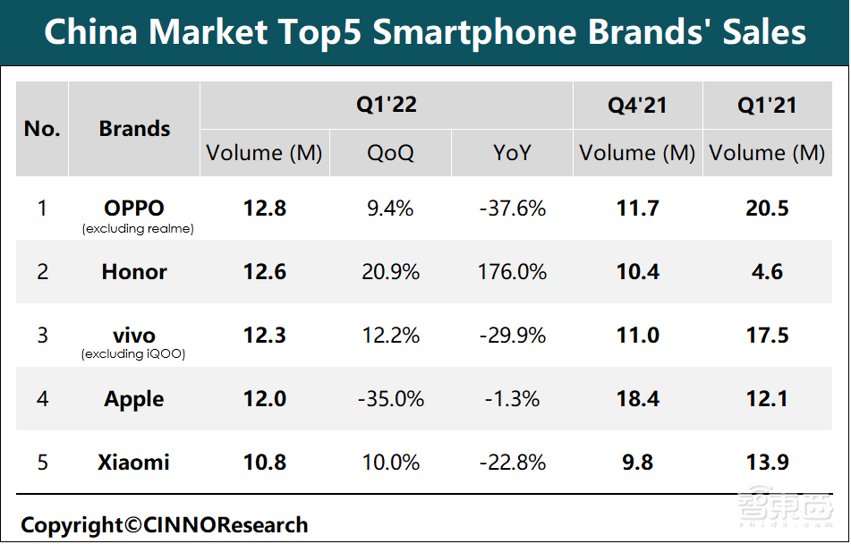 当“果链”不再是金饭碗