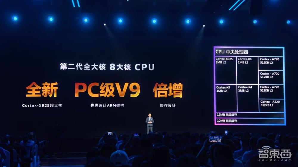 为了AI，联发科专门做了一颗芯片