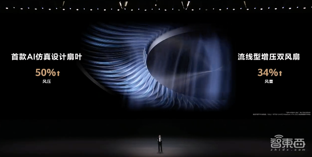 華為首發(fā)AI PC！盤古大模型首次接入PC，MateBook X Pro售價(jià)11199元起