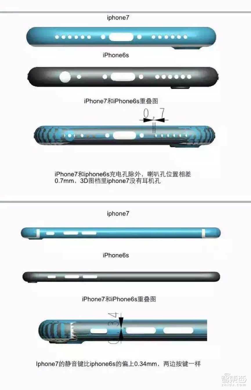 iPhone 7没了耳机孔!苹果新款手机或能在键盘上打字