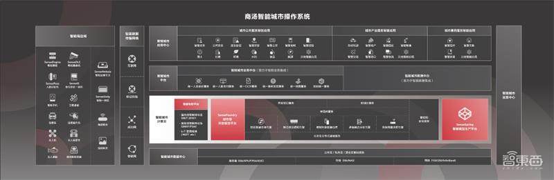 2019安博会:人挤人似春运,海大宇与华为暗战,AI企业落地潮爆发!