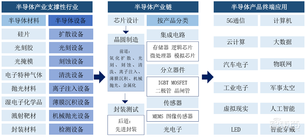 无锡首富之子,29岁拿下半导体设备IPO!