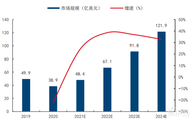 全球两大VR阵营终极战！字节 VS Meta，实力差距到底多大？【附下载】| 智东西内参