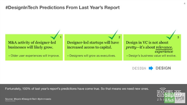 KPCB报告:硅谷巨头们新动向 疯抢设计公司