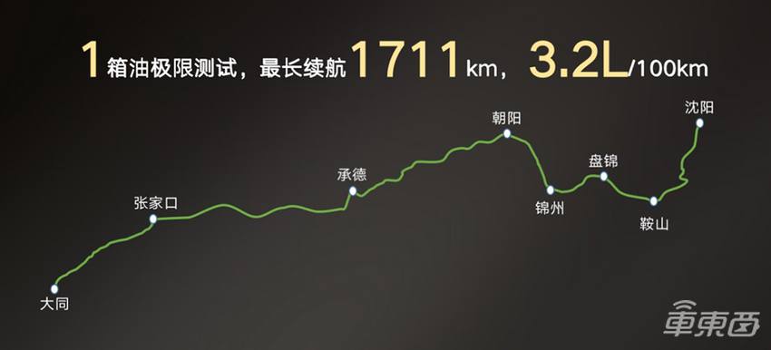 一箱油能跑1700公里？广汽全新混动车型发布